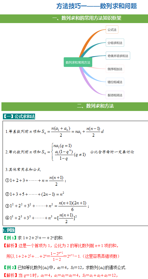 高中数学,方法技巧系列之数列求和问题。专项解决各种必考重点难题 - 知乎