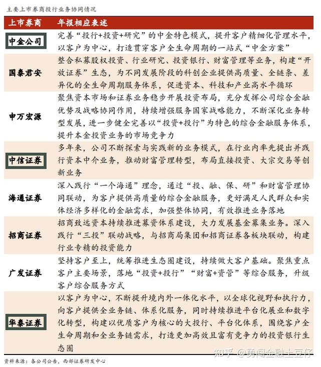 三中一华那点事儿 - 知乎