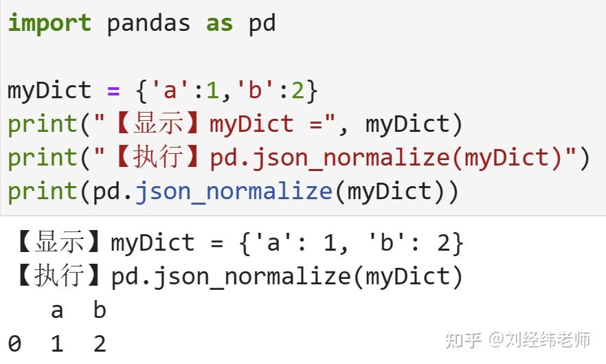 数据类型转化:将字典转换为数据框 pd.json_normalize() - 知乎