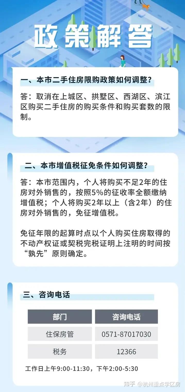 2024杭州最新的房地产购房贷款、落户政策 - 知乎