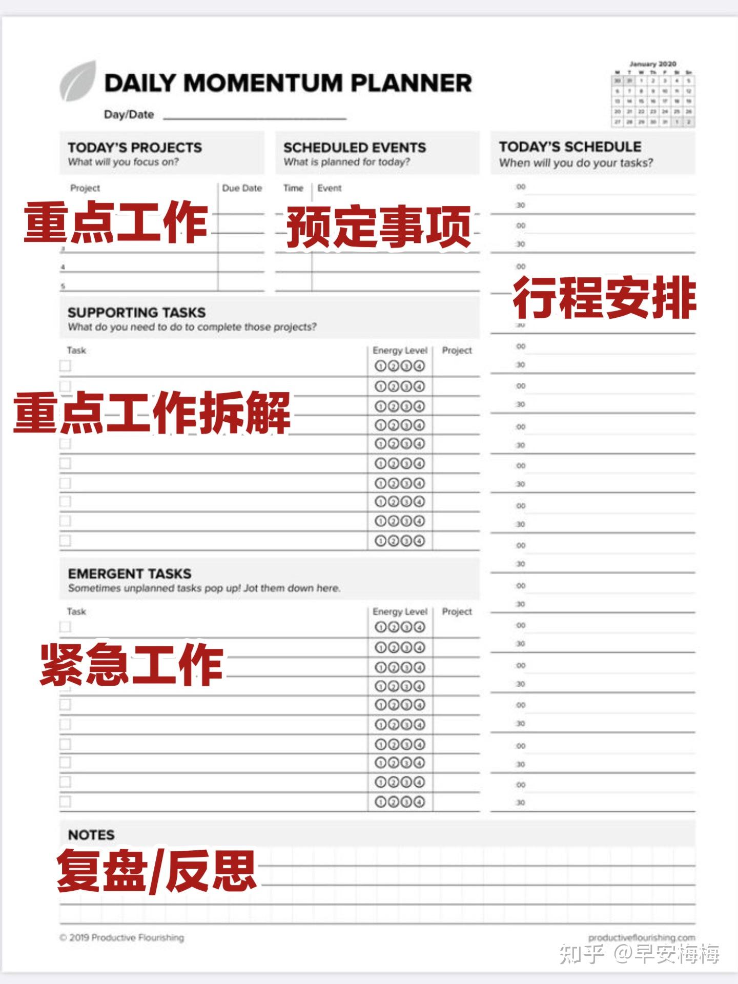 迄今能找到的最理想的「日计划」模版 - 知乎