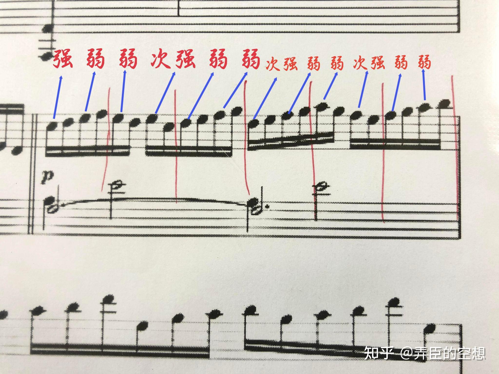 这应该是四六拍还是八十二拍？ - 知乎