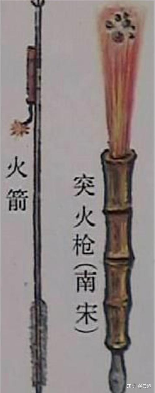 「枪」这个字是怎么由古代的枪的意思变成现代的枪的意思的? - 知乎