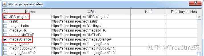 ImageJ实用技巧——细胞划痕实验分析(插件篇) - 知乎