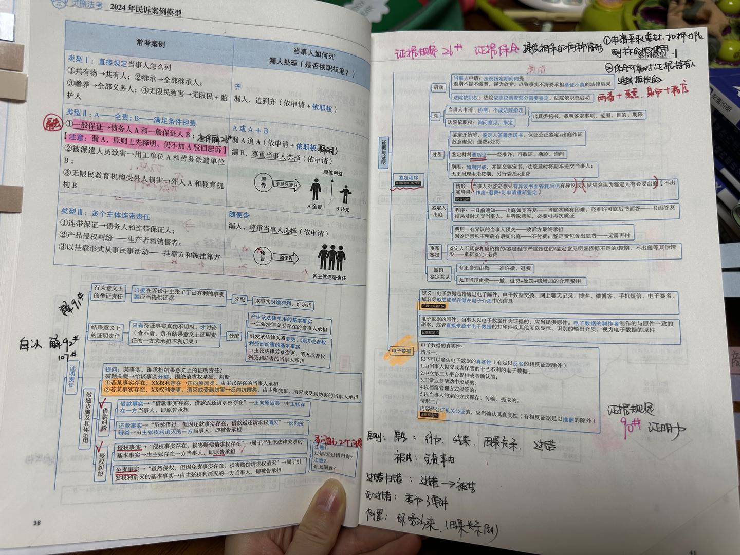 经验贴图片