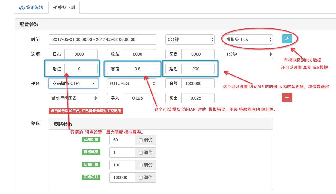 主流量化策略回测平台的撮合机制是怎样的？是否有可能开发一个回测平台模拟真实市场撮合机制？ - 知乎