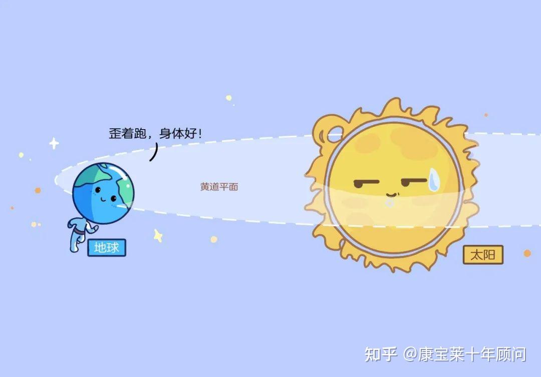 农历为什么会有闰月? - 知乎
