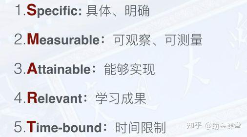 一流课程申报遇到的核心50问及解答 - 知乎