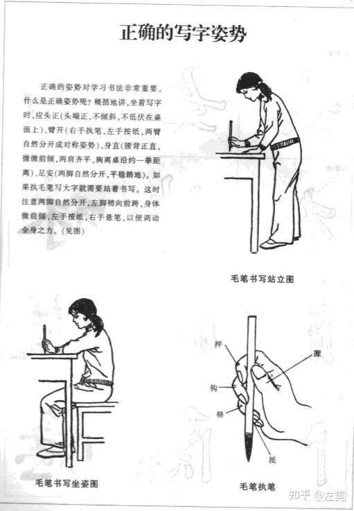 想練字,握筆姿勢有必要糾正嗎? - 知乎