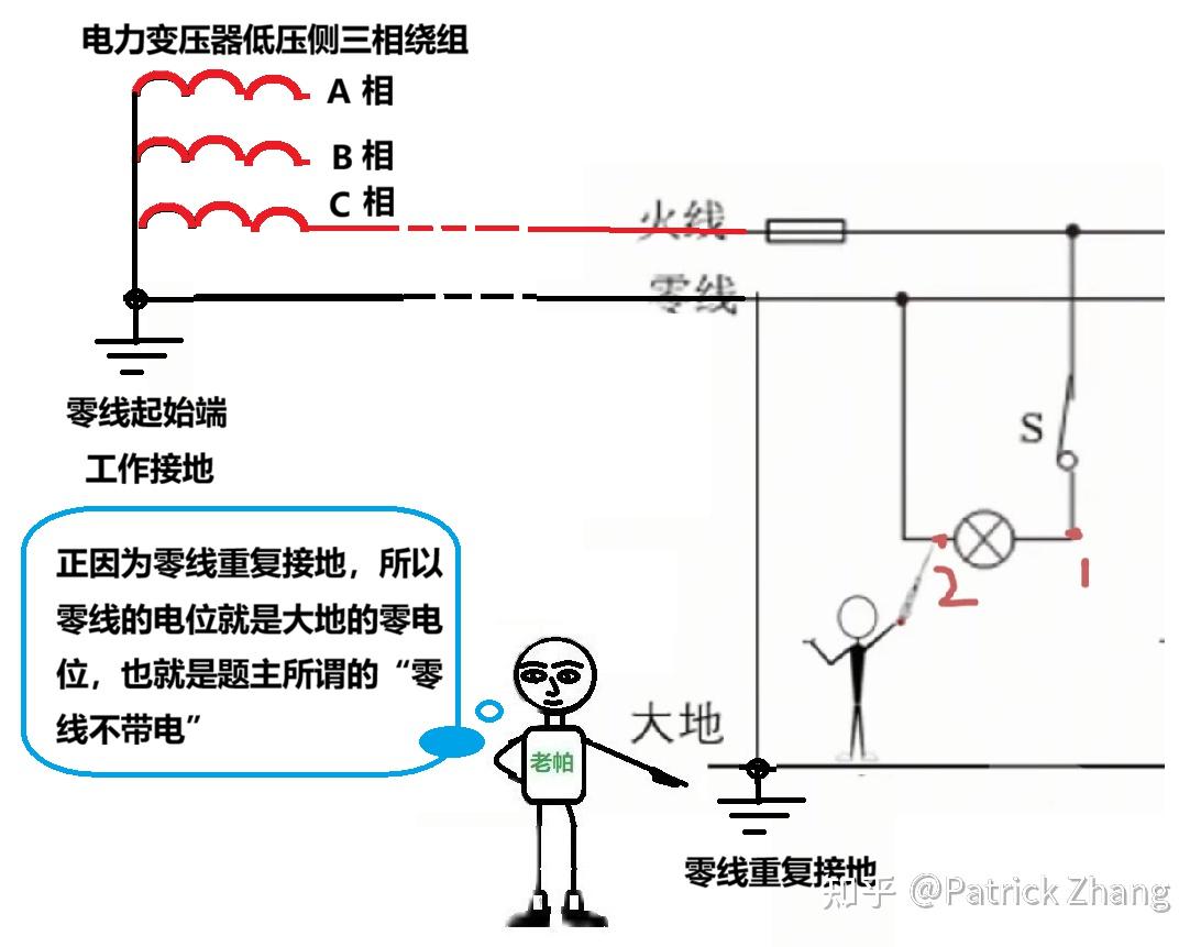 为什么工作中的零线不带电? - 知乎