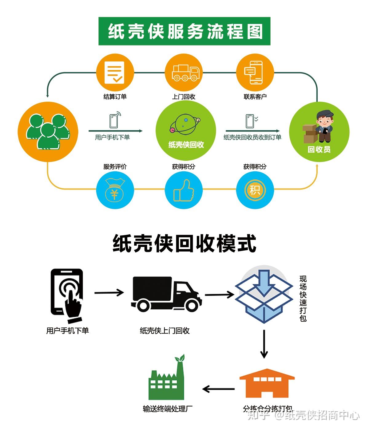 金属回收行业的新篇章：废旧金属再利用的绿色革命