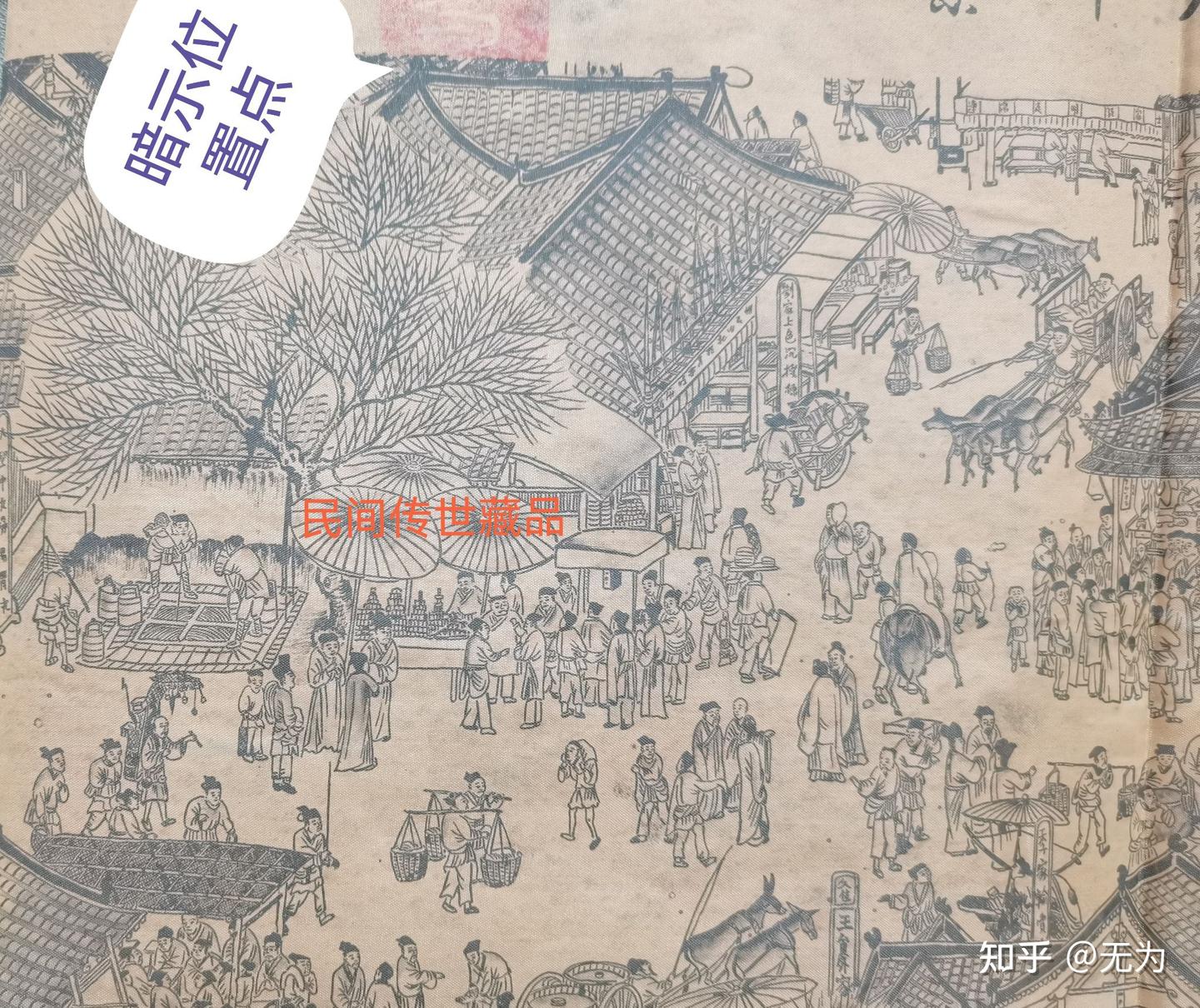 清明上河图》民间藏品真伪辨识- 知乎