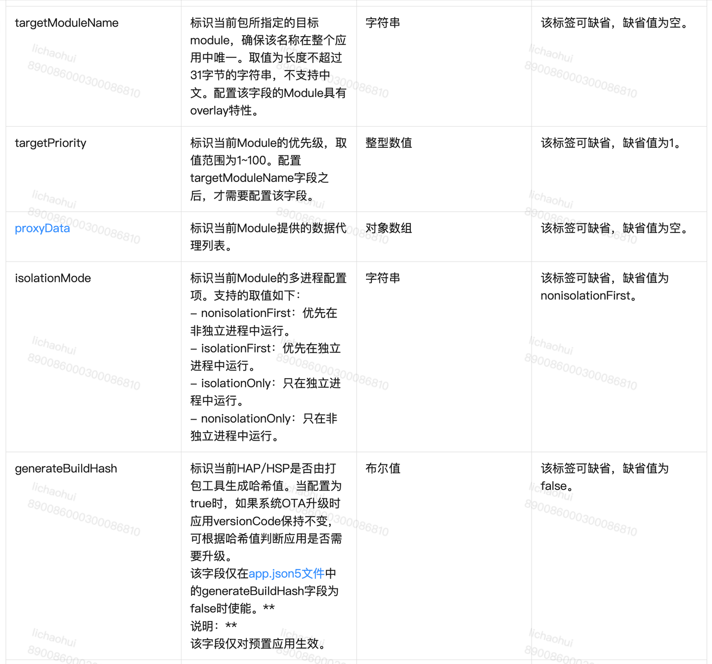 6-鸿蒙开发：应用配置文件（Stage模型）、app.json5配置文件、module.json5配置文件 - 知乎