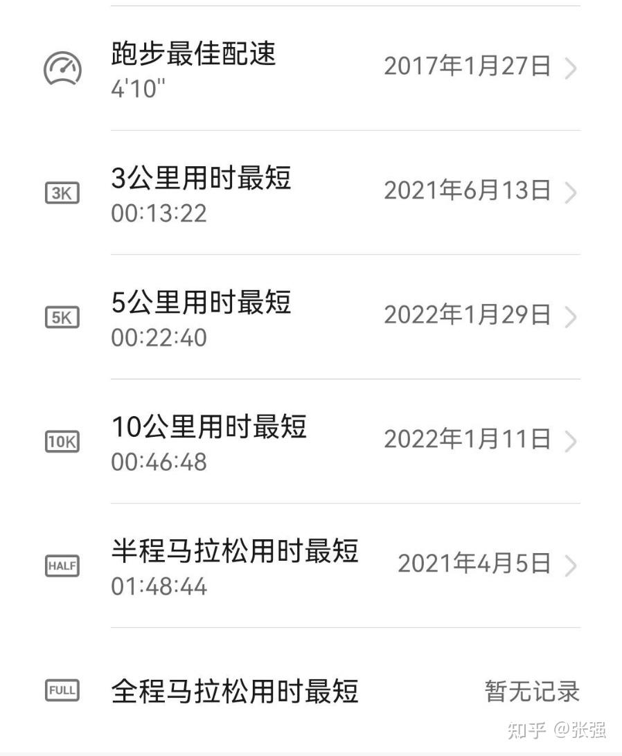 华为手表最大摄氧量预测的跑步成绩准的吗?