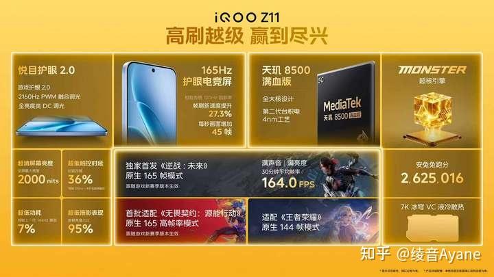 iQOO Z11 发布会内容总结