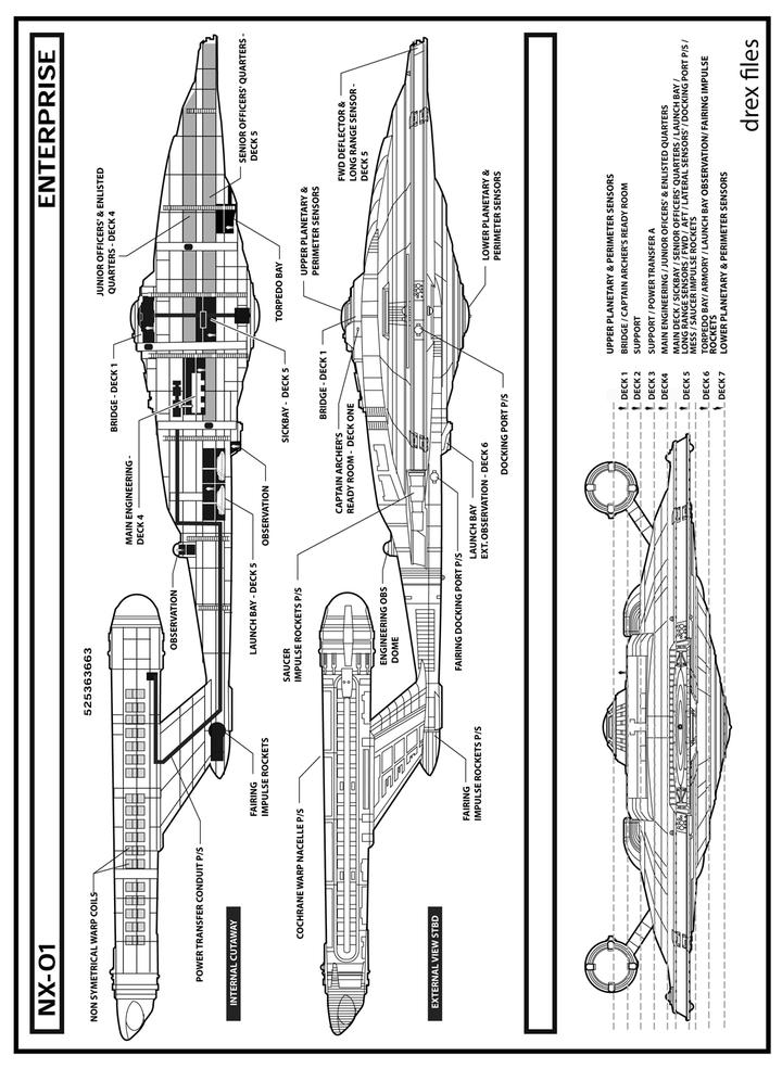科幻作品中太空船的科技水平差距有多大?