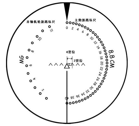 望远镜密位测距法图解图片