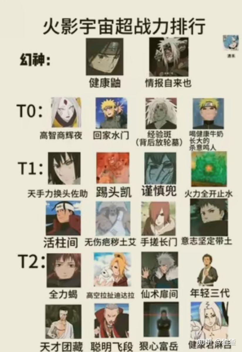 为什么那么多人讨厌火影的小樱