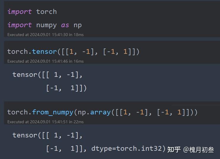 快速入门PyTorch - 知乎
