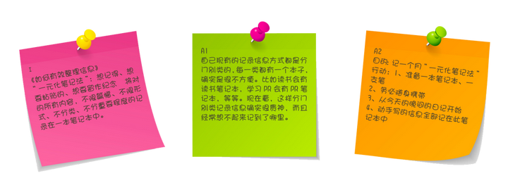 什么样的读书方法能“这样读书就够了”？ - 知乎