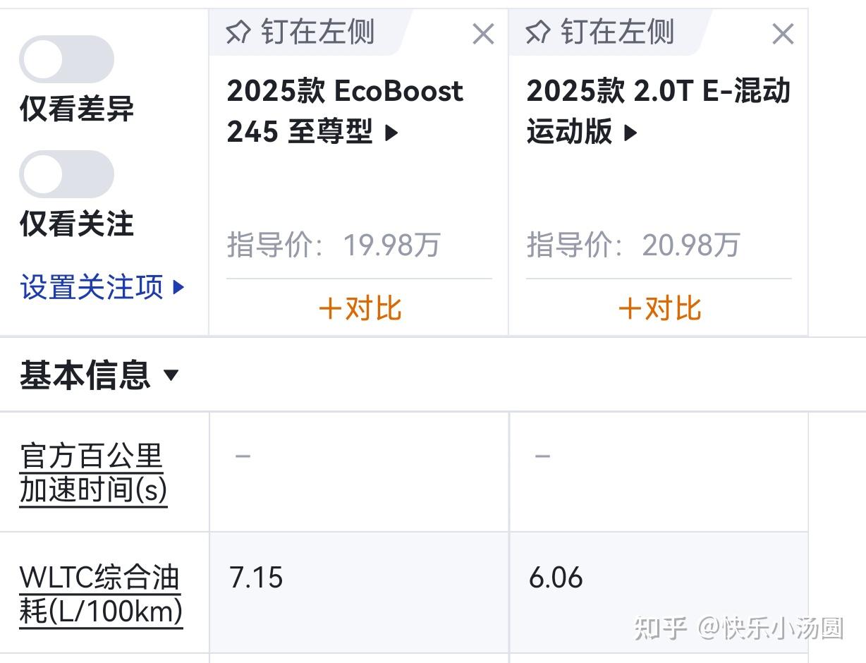 新能源汽车的油混和插混的区别是什么?哪种更适合长途驾驶? - 知乎