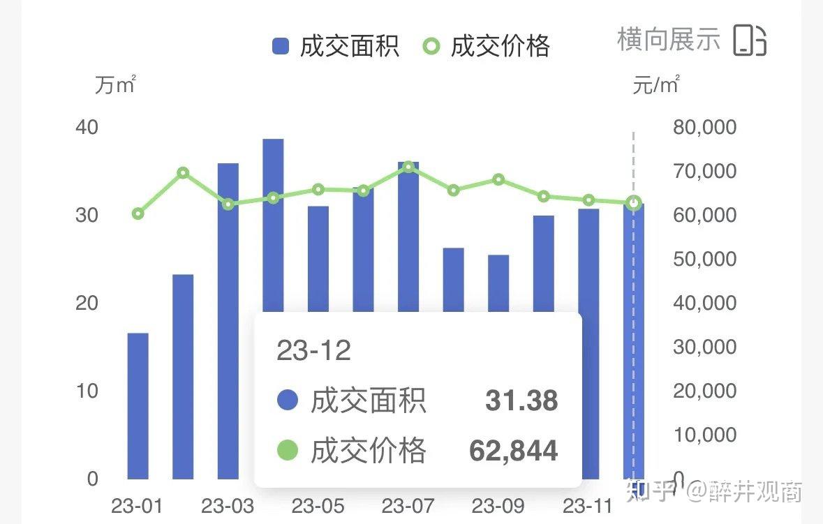 住建部稱超大特大城市城中村改造將分三類實施已入庫城中村改造項目