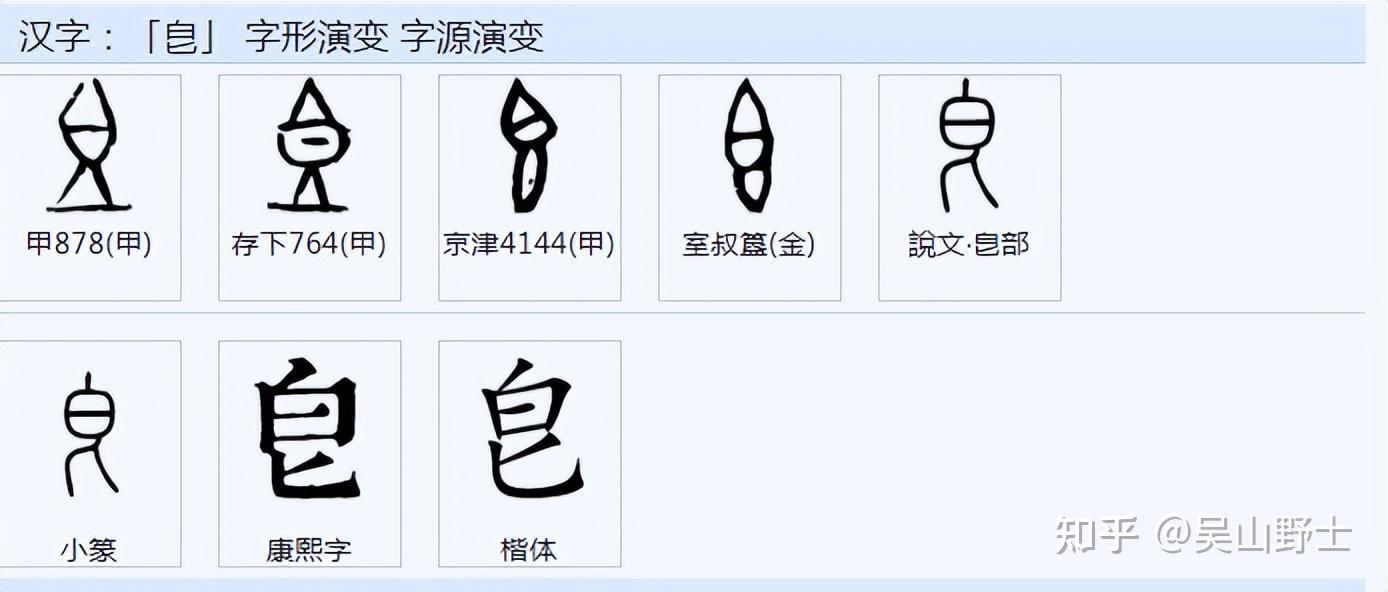 “向”,“嚮”和“曏”,有何來歷,有何區別? - 知乎