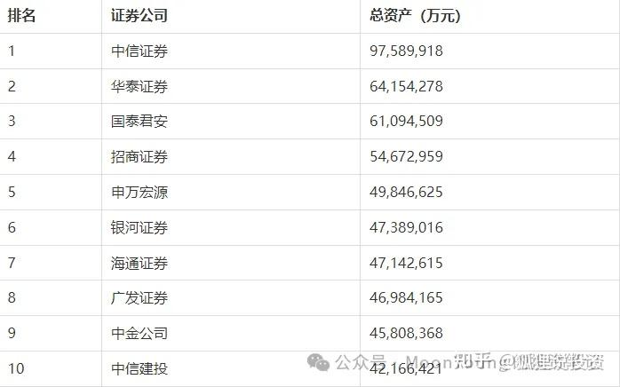 股票开户哪家证券好(股票开户哪家证券好费率低)
