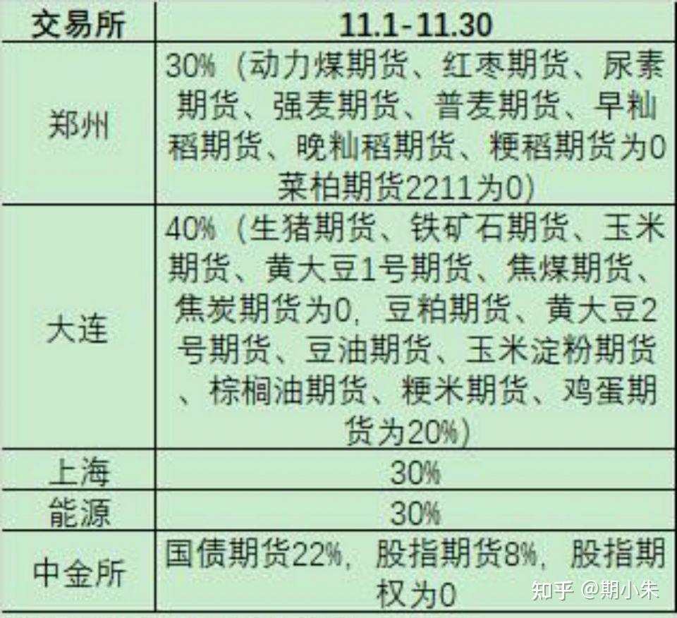 交易量排名的加密货币交易所- 加密货币交易所武阳还是比较牛的相信他会帮我们赚钱的