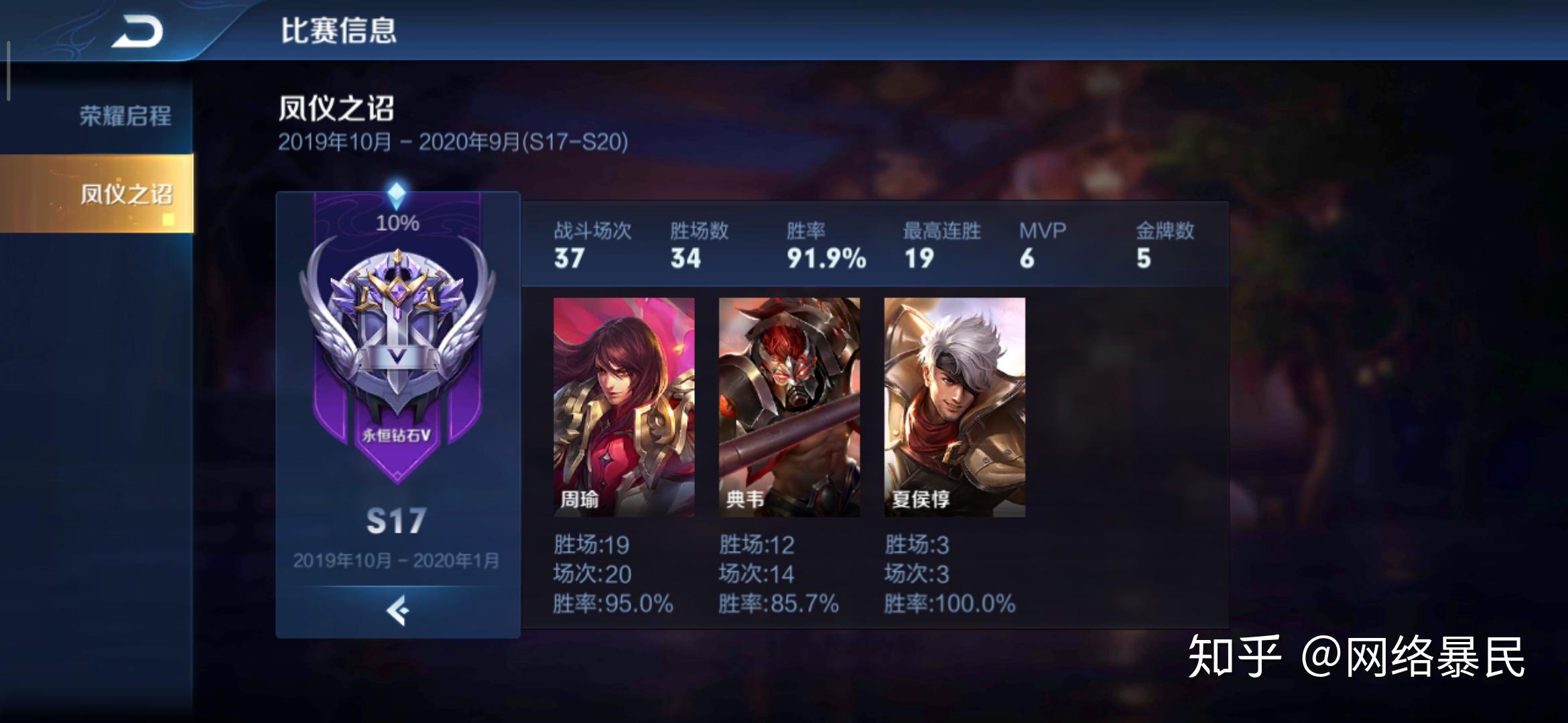 感觉段位真的越来越水了,想问一下s5的钻石大概相当于现在的什么段位?