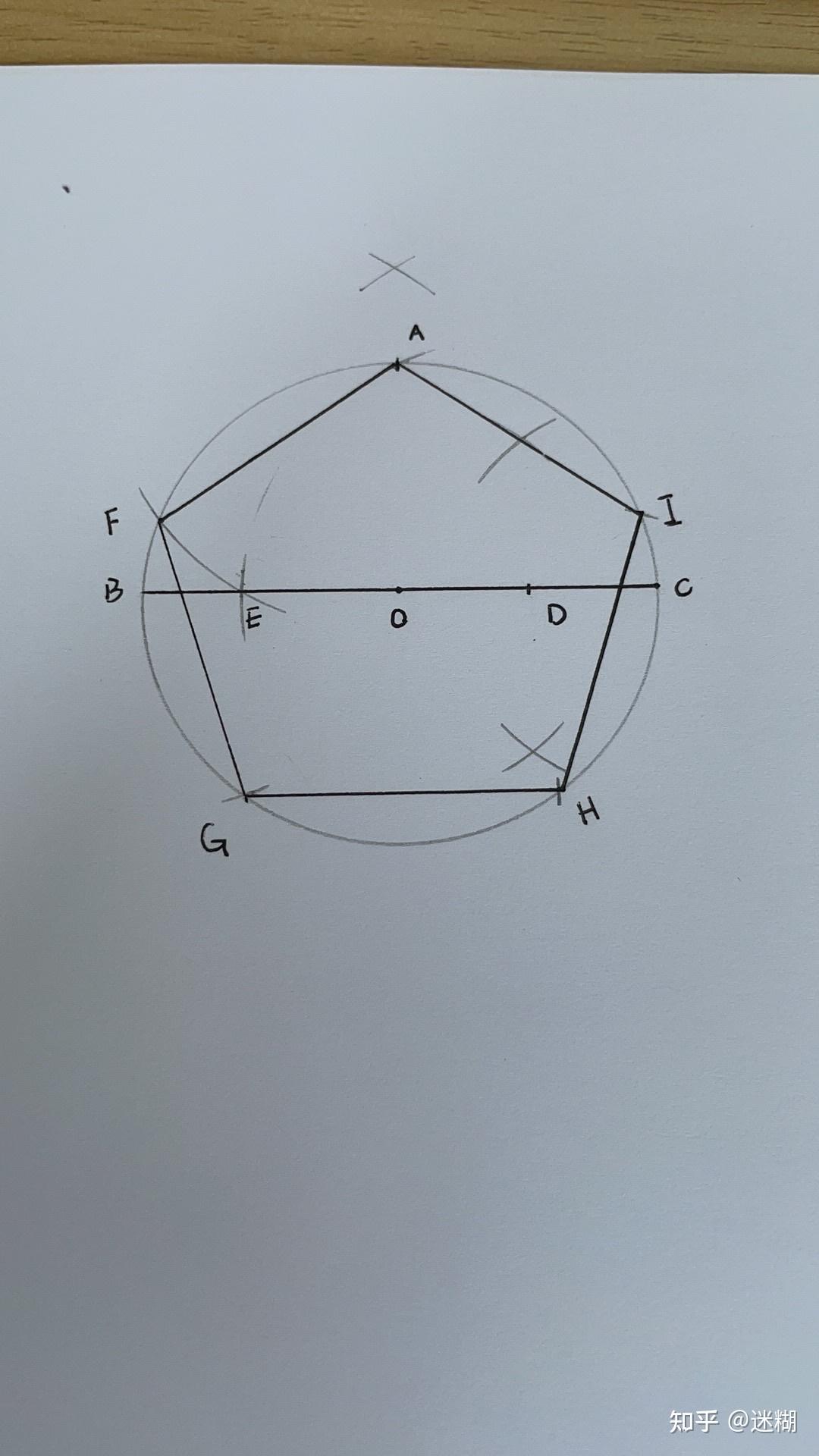 如何在圓內畫正五邊形