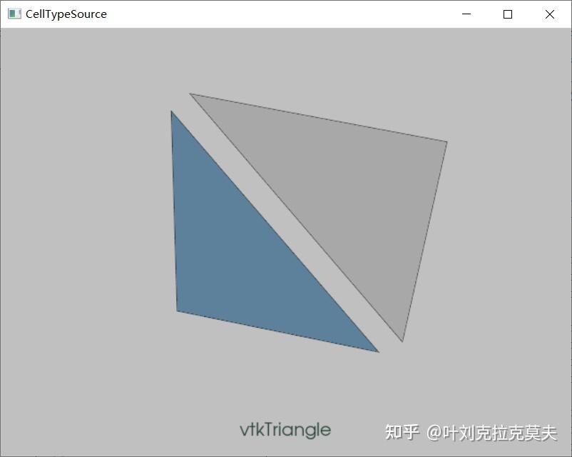 VTK官方示例Python版94 - CellTypeSource.py - 知乎