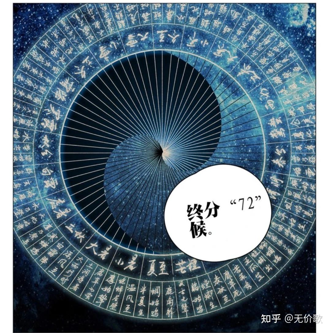 一人之下：王也的风后奇门究竟是什么样的存在？ 知乎 