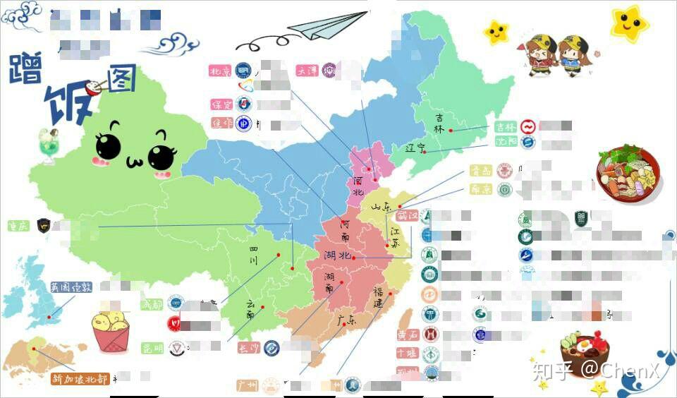 如何制作一张毕业去向图