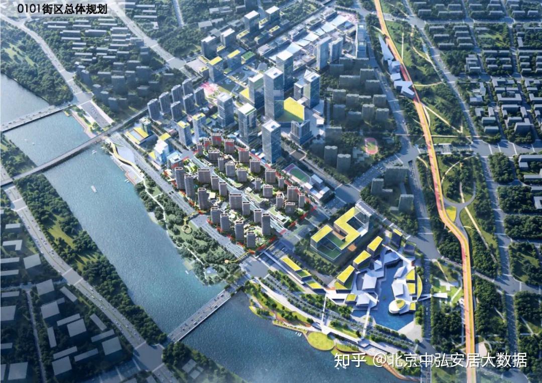 中建运河玖院 北京副中心C位+绝版运河一线河景引爆市场 - 知乎
