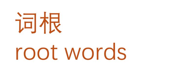 词根及示例(一) - 知乎