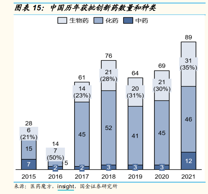 2022全年营收95.6亿港元，远大医药呼吸及重症抗感染板块取得多项里程碑