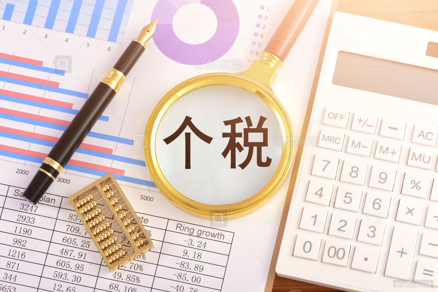 委员建议提高个税起征点至 8000 或 1 万，提高个税起征点有何利弊？若实行会带来哪些变化?