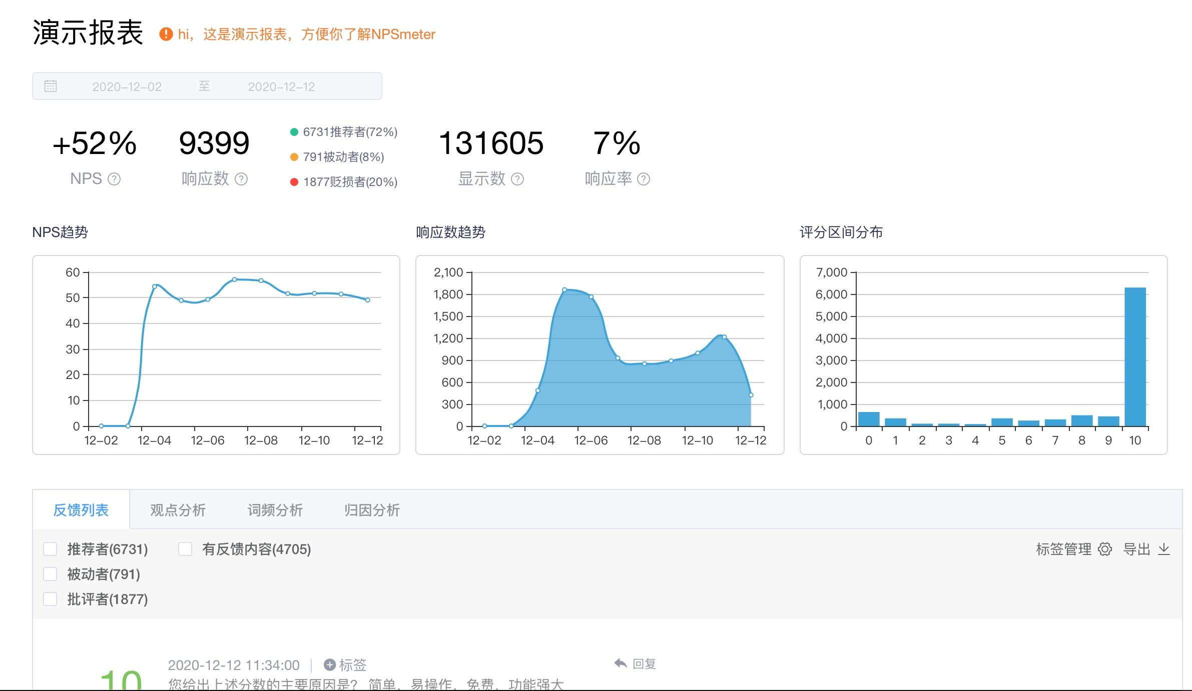 什么是NPS？ - 知乎