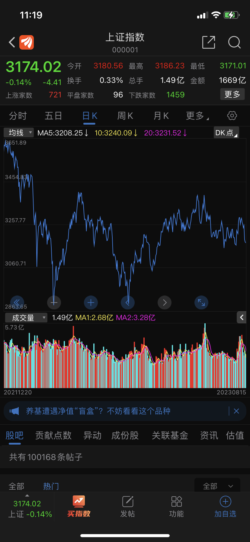 为什么中国股市十多年一直在3000点附近徘徊？ - 如盘所愿的回答- 知乎