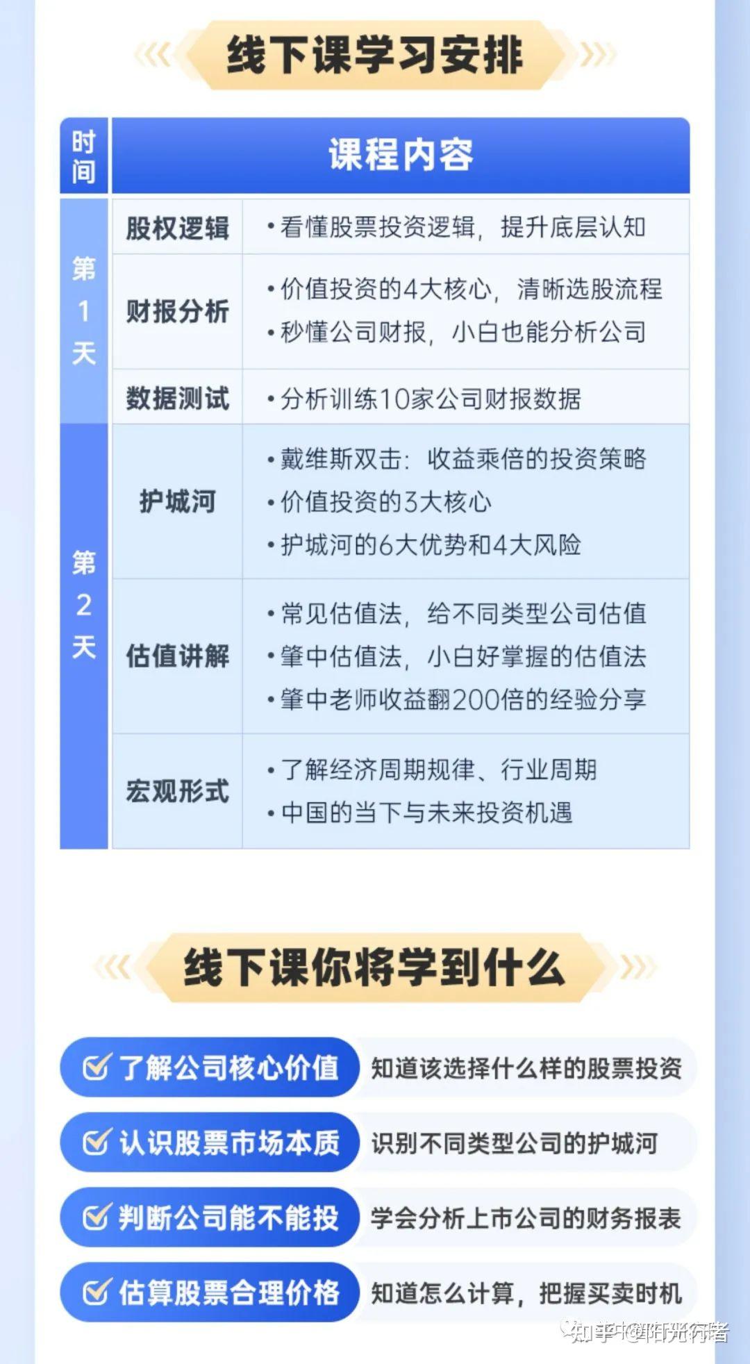 不懂价值投资，别说你想在股市赚钱- 知乎