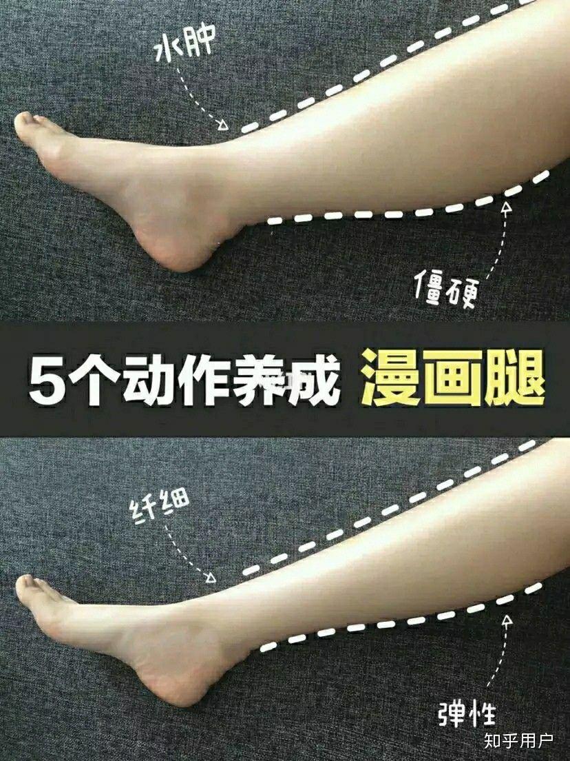 请问瘦的人怎么瘦小腿上的肥肉