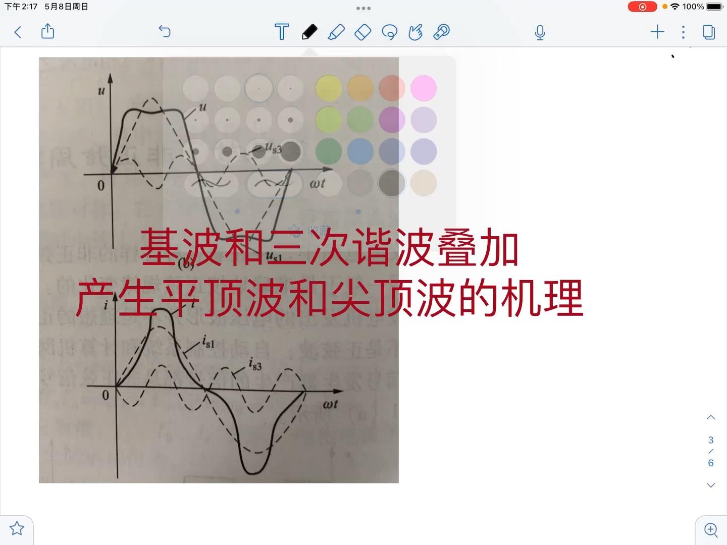 基波和谐波图片