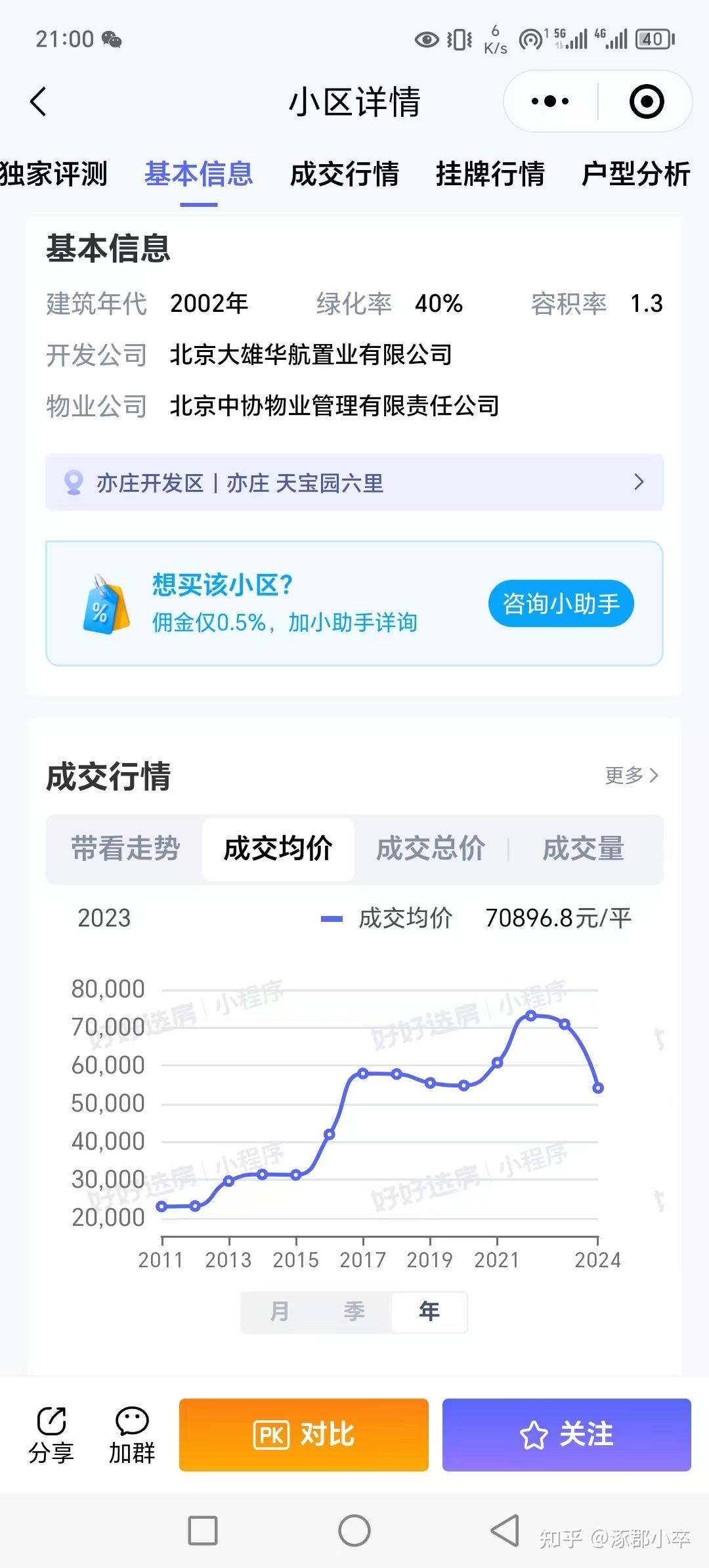 北京房价降到多少你比较满意? - 知乎