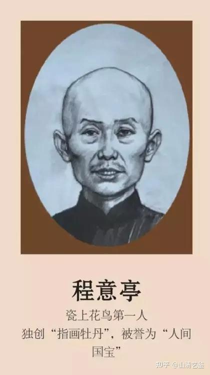珠山八友--民国时期的绝代风华- 知乎
