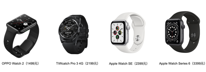 ticwatch apple health