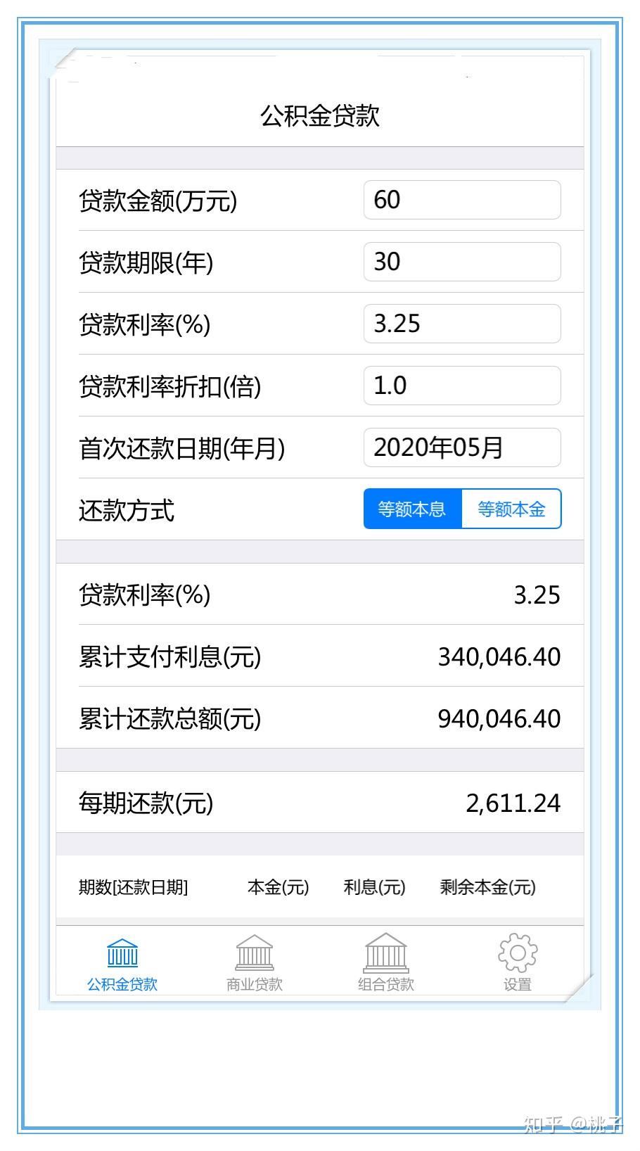 计算重庆公积金贷款跟商业贷款相比能省多少钱？ - 知乎