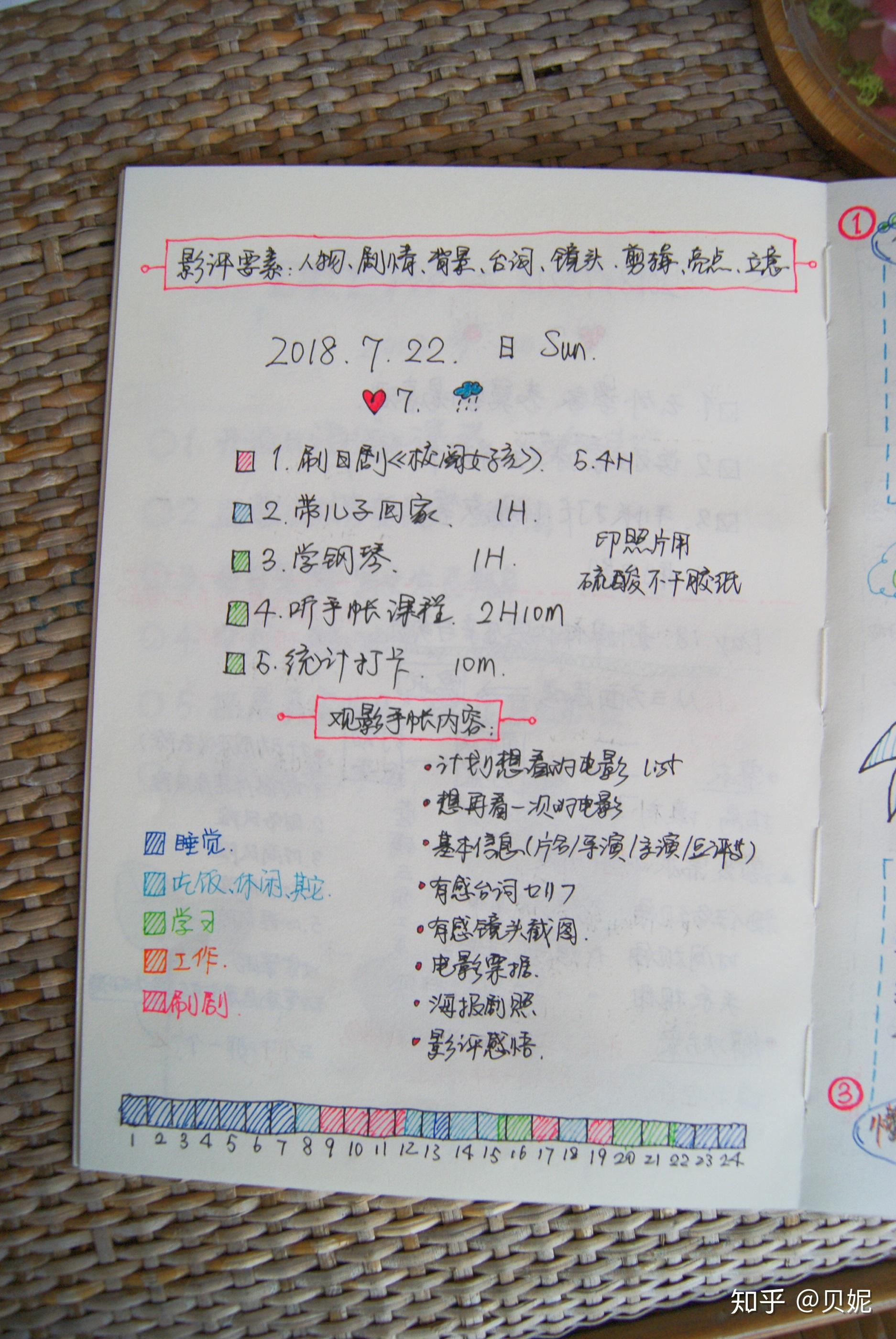 手帐有什么用？什么是手帐？ - 知乎