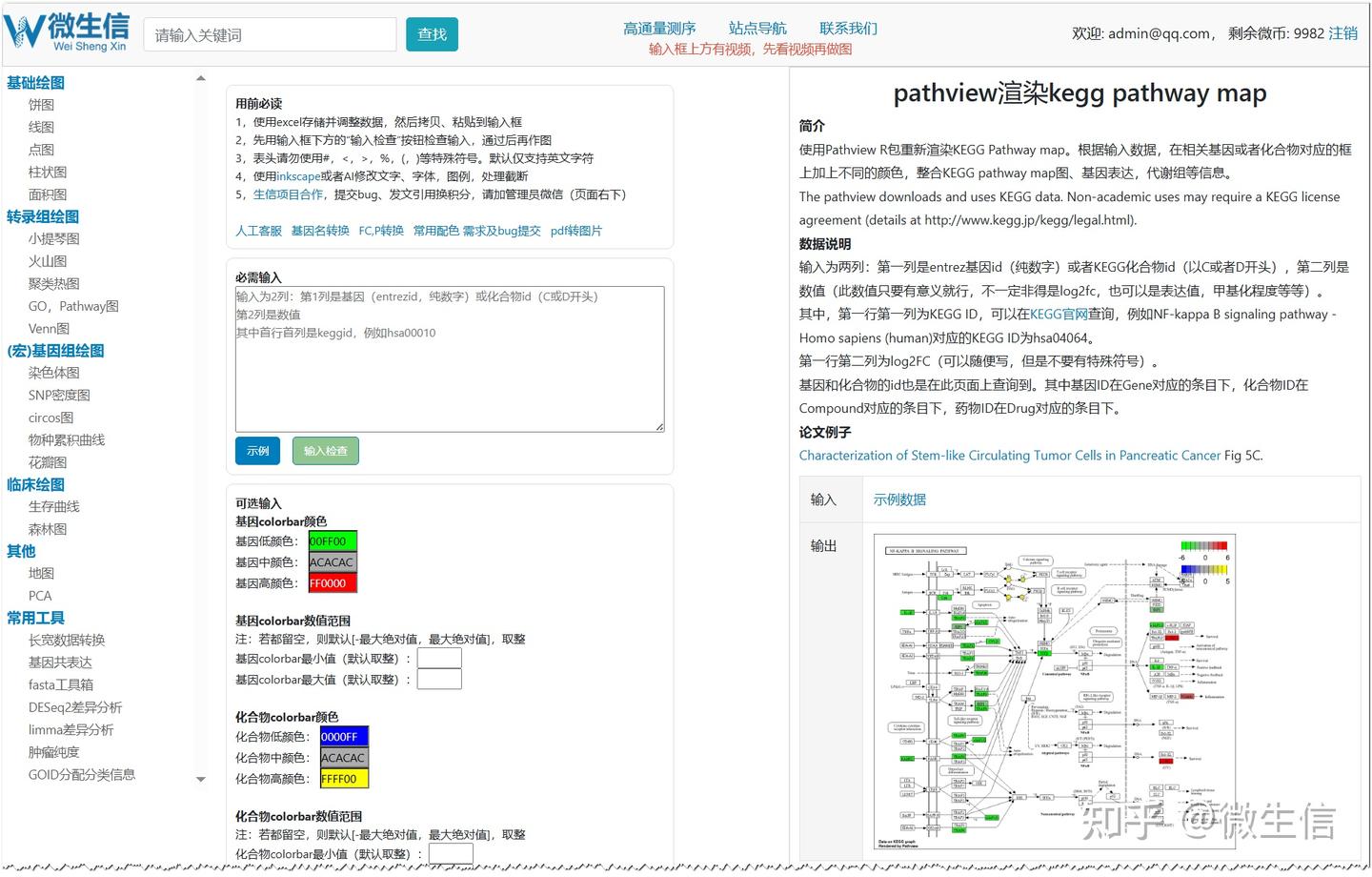 使用pathview在线渲染KEGG Pathway Map，给感兴趣的基因、化合物添加颜色 - 知乎