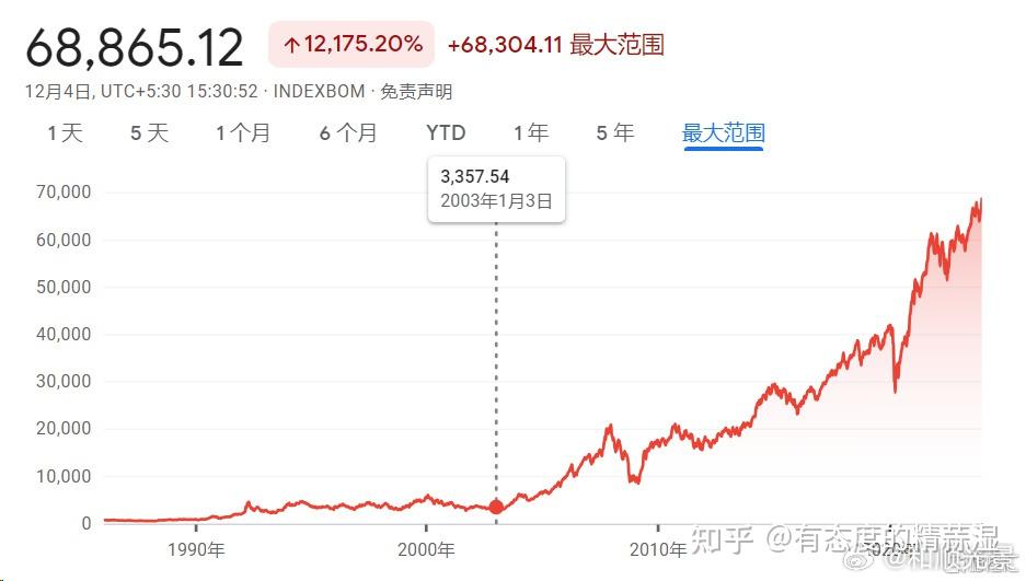 前電競選手mlxg再談理財錢放銀行是性價比最低的現在我只虧2個點對此